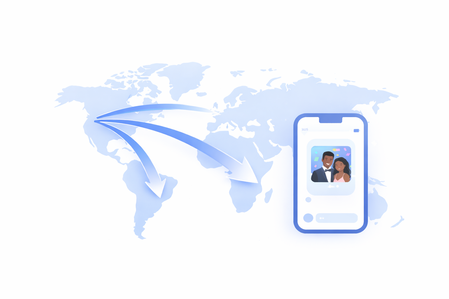 Illustration of photo delivery across devices